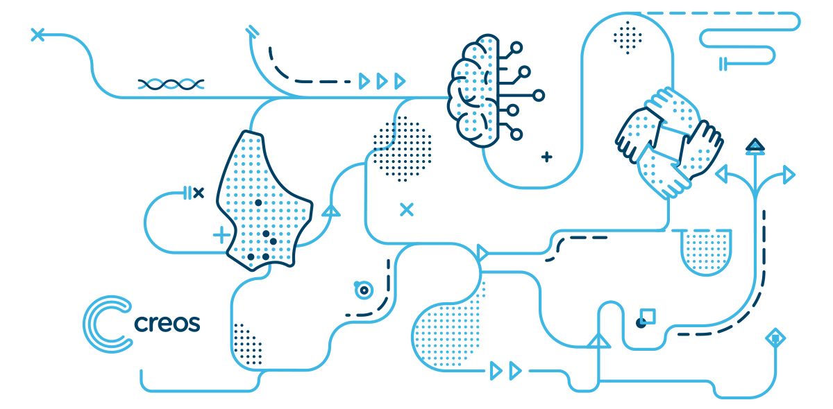 Creos – Vision 2030